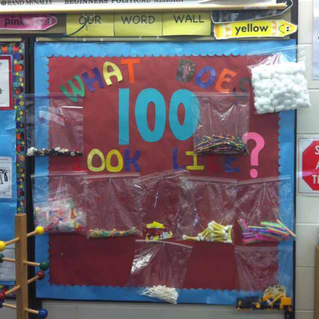 what does 100 look like, 100 days of school bag, 100 days of school bag ideas