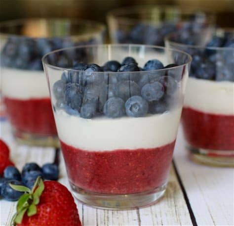 Red, White and Blue Dessert Recipes